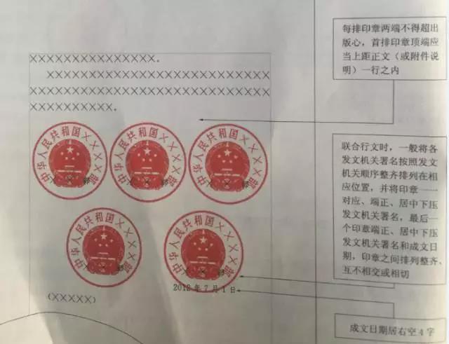           多个附件 发文机关署名
